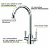 Kitchen Tap Sink Mixer Twin Lever Tap Swivel Modern Chrome Basin Waterfall Taps