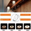 Under Cabinet Lights LED Kitchen Cupboard Lighting Night Puck Light Timer Remote