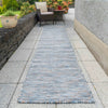 Large Outdoor Rugs Modern Colourful Garden Summer Mat Rain Resistant Area Runner