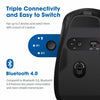 VicTsing Wireless Mouse 2.4G+Bluetooth Ergonomic Mouse for Laptop Mac PC Windows