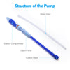 Electric Battery Operated Siphon Oil Gas Water Petrol Liquid Transfer Pump Pipe