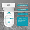 Soft Close Toilet Seat White Bathroom Oval Heavy Duty Universal Hinges Anti Slam