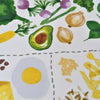 Diet Portion Control Plate Slimming World Weight Loss Control Dinner Food Plate