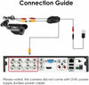 1080P Home Surveillance Camera 4in1 3000TVL HD CCTV Security Camera Outdoor