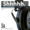 Ear Defenders Headphones 125Db Highest NRR Safety Muffs Shooting Protector Blue