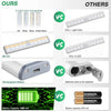20 LED Two Color Human Body Sensor Strip Lamp RIP Rechargeable USB Cabinet Stair