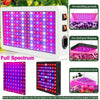 LED Grow Light Full Spectrum 80W Hydroponic Indoor Veg Flower Plant Lamp Panel