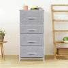 Fabric Chest of Drawers Cabinet Storage Unit Bedside Table w/ 2/3/4/5 Drawers UK