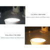 NEW 5W GU10 LED SPOTLIGHT WARM WHITE & COOL WHITE SPOTLIGHT BULBS ENERGY SAVING