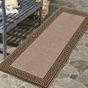 Non Slip Extra Large Outdoor Rugs Garden Patio Carpet Washable Back Door Mats
