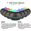 Aroma Diffuser Electric Ultrasonic Air Mist Humidifier Purifier 7 Colors LED UK