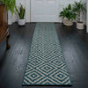 NEW Washable Indoor Outdoor Rugs for Home & Garden Patio Area Plastic Mats XS-XL