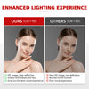 Round LED Bathroom Mirror RGB Backlit Dimmable Illuminated Lights Demister 600mm