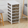 3/4/5/6 Drawers Storage Unit Makeup Stationery Organizer Plastic Chest of Drawer