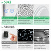 Round LED Bathroom Mirror Demister Pad Touch Sensor Magnifying With Plug 600mm
