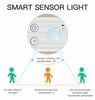 PIR Motion Sensor LED Strip Light Battery Powered Stairs Cabinet Closet HomeLamp