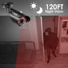 1080P Home Surveillance Camera 4in1 3000TVL HD CCTV Security Camera Outdoor
