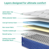Ottoman Bed Small Double King Size Storage Gas Lift Up Velvet Bed Frame Bedroom