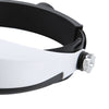 Perfect Headband With 2 LED Light Jeweler Magnifier Magnifying Glass Loupe