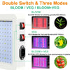 LED Grow Light Full Spectrum 80W Hydroponic Indoor Veg Flower Plant Lamp Panel