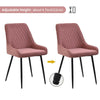 1X Dining Chair Pink Velvet Chairs Metal Steel Legs Bedroom Chair