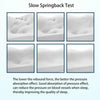 Contour Memory Foam Pillow for Neck Shoulder Pain Relief Side Sleeper Sleeping