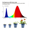 LED Grow Light Full Spectrum 80W Hydroponic Indoor Veg Flower Plant Lamp Panel