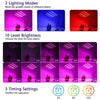 2 Head 40LED Grow Light Plant UV LED Growing Indoor Clip Plants Lamp Hydroponics