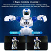New Intelligent Robot RC Remote Control Smart Action Music Kids Toy Gift Blue UK