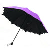 Windproof Anti-uv Sun Rain Umbrellas Colour Changing Compact Folding UK