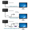 HDTV Digital TV Antenna Indoor Aerial HD Freeview Signal Thin 100 Mile UK New