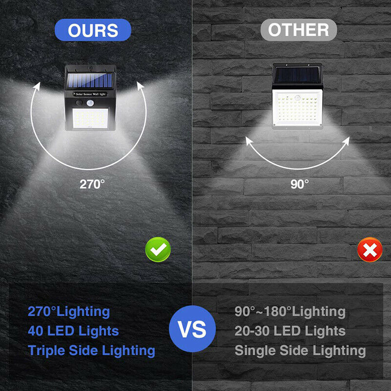 Solar Power Motion Sensor Garden Outdoor Floodlight LED PIR Security Light Save