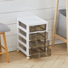 3/4/5/6 Drawers Storage Unit Makeup Stationery Organizer Plastic Chest of Drawer