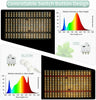 1000W Dimmable LED Grow Light Sunlike Full Spectrum for Veg Flower Indoor Plants