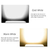 2PCS LED Floodlight 50W Outdoor Super Bright Security Waterproof Flood Light UK
