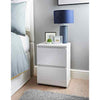 White High Gloss 2 Drawer Bedside Table Lamp Nightstand White Bedroom Storage