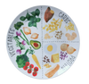 Diet Portion Control Plate Slimming World Weight Loss Control Dinner Food Plate