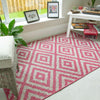 NEW Washable Indoor Outdoor Rugs for Home & Garden Patio Area Plastic Mats XS-XL