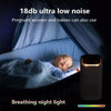 Mini HEPA USB Powered Air Purifier Low Noise Portable for In-Car and Desktop