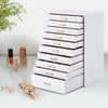 Mondeer 10 Layer Jewellery Box Necklace Earring Bracelet Organiser PU Leather