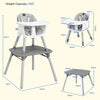 Baby Highchair Convertible Infant High Chair W/5-Point Harness Adjustable Tray