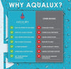 AQUALUX Revisible Shower Screen For Baths, 1500mm High x 800mm Wide - 5mm Glass