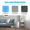 Air Purifier Low Noise Dust Smoke Filter Negative Ion Cleaner 80㎡ Home Office