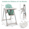 Adjustable Baby High Chair Foldable Reclining Infant Highchair Removable Trays