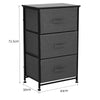 Fabric Chest of 2/3/4/5/7/8 Drawers Cabinet Bedside Table Organiser Storage Unit