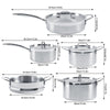 5 Piece Saucepan Pot Steamer Pan Set Cookware Pan Stainless Steel Cooking