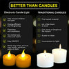 LED Flameless Candle Battery Operated Tea Light Flickering Celebrate UK Stock