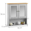 Bathroom Wall Cabinet Storage Cupboard with Mirror Wooden Shelves White Or Grey