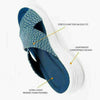 Ladies Stretch Cross Orthotic Slide Sandals Platform Slipper Casual Beach Shoes