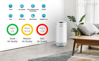 Air Purifier Low Noise Dust Smoke Filter Negative Ion Cleaner 80㎡ Home Office